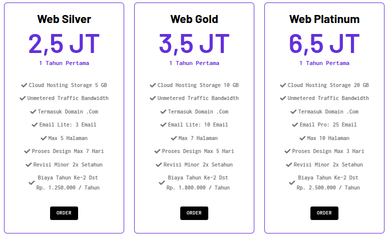 Web Design Harga Murah